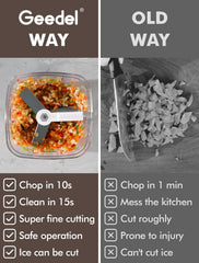Manual Pull Food Chopper, Hand Pull String Onion Chopper Dicer for Kitchen, Easy Cleaning Food Chopper for Vegetables, Fruits (500 ML)